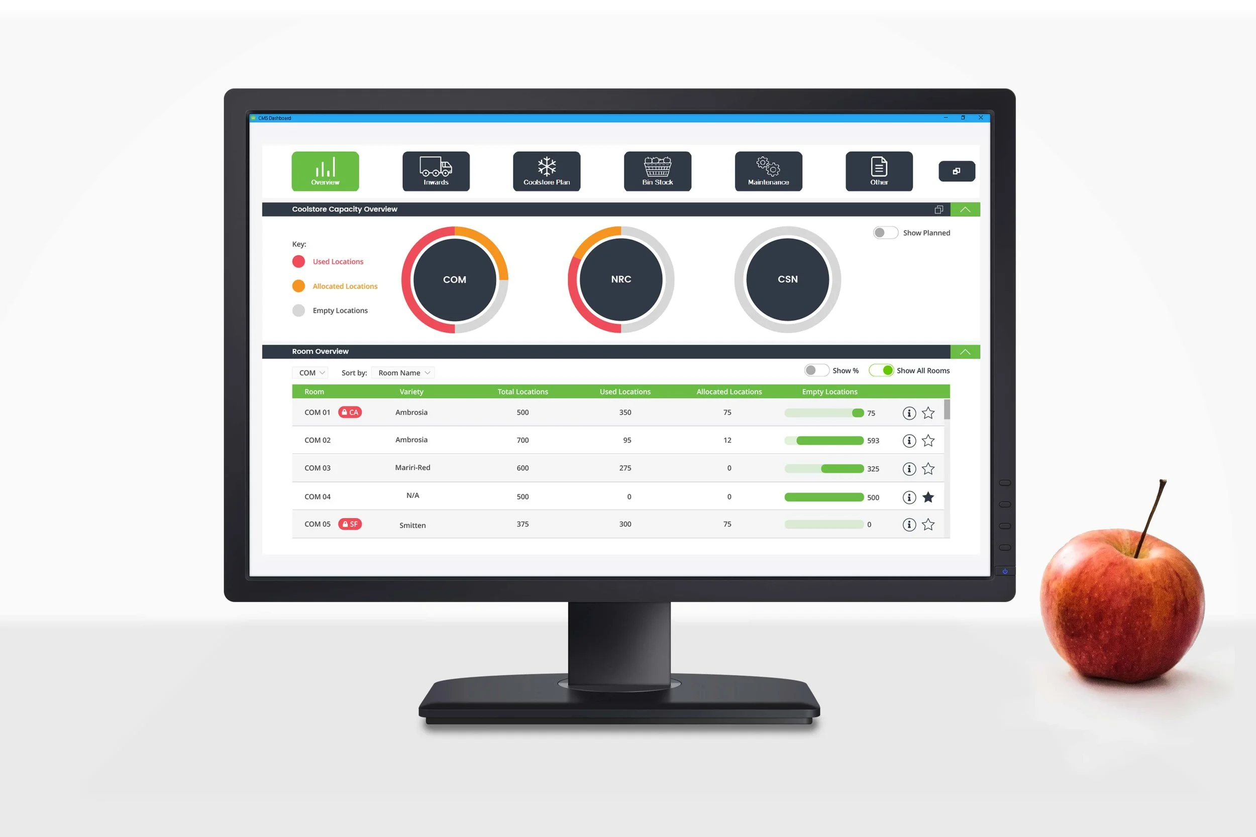 Coolstore Management System (CMS Dashboard)