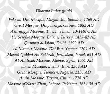 mosque_list_pink.jpg