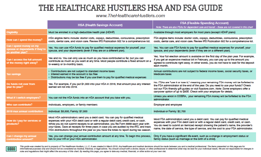 HSA vs. FSA: What is the Difference? — The Healthcare Hustlers