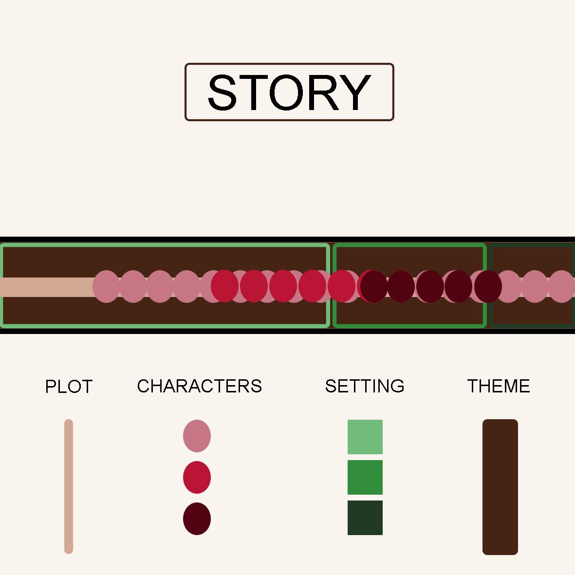 Storystructure.jpg