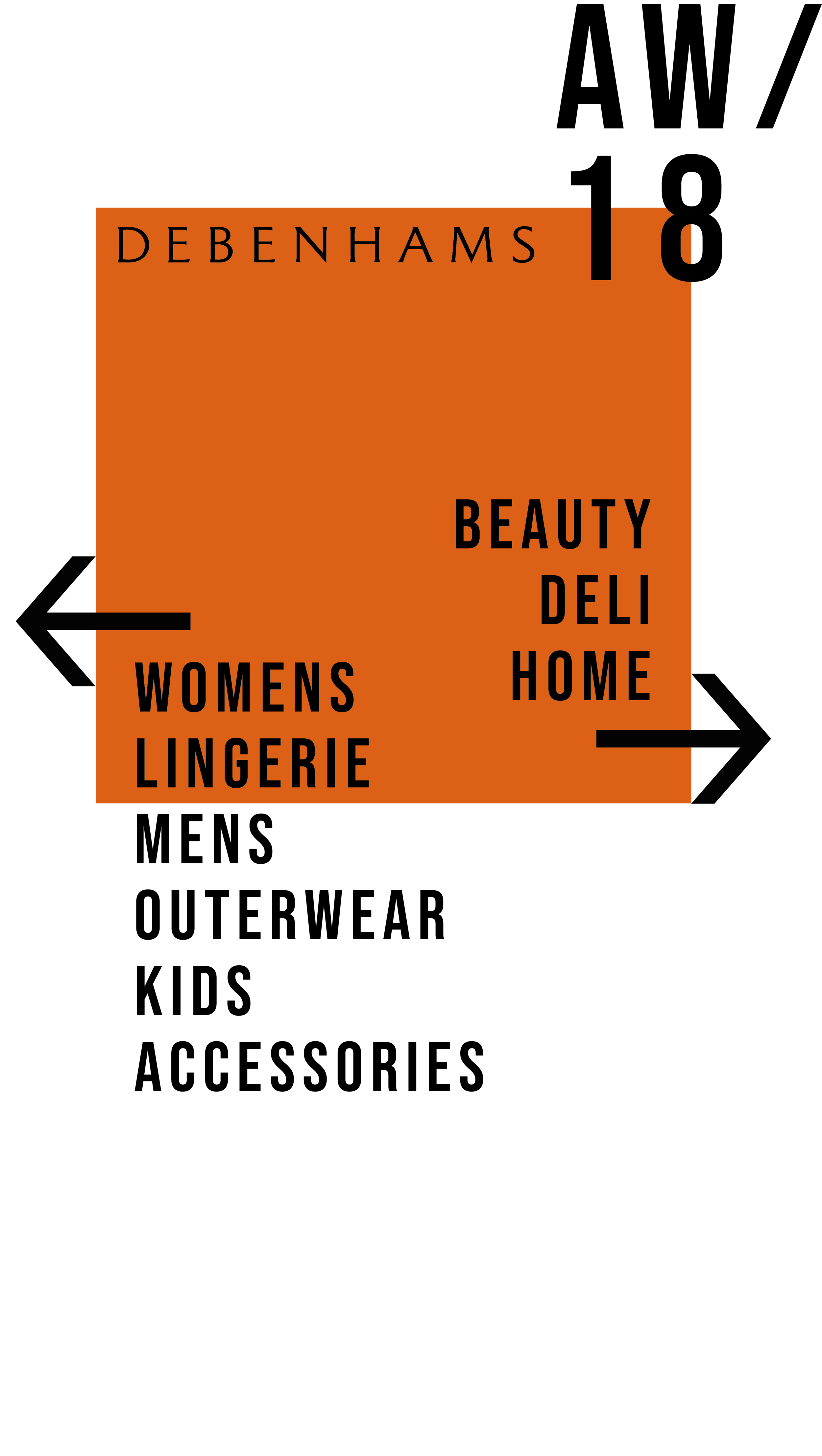 Debenhams Event Wayfinding 2