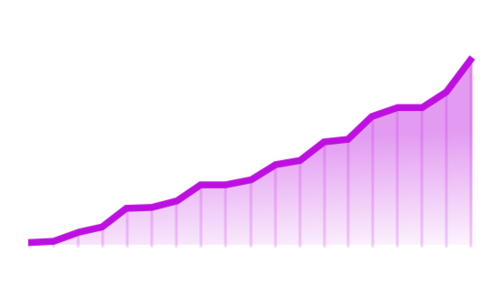 WorkMetric.png