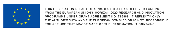 co-funded-h2020-horiz_en.jpg