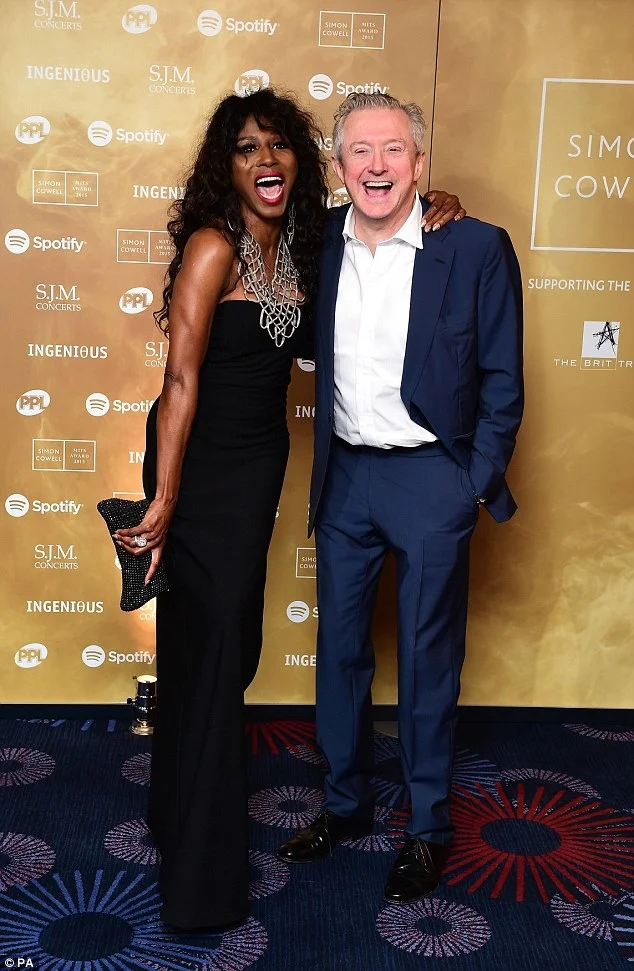 Music Industry Trust Awards