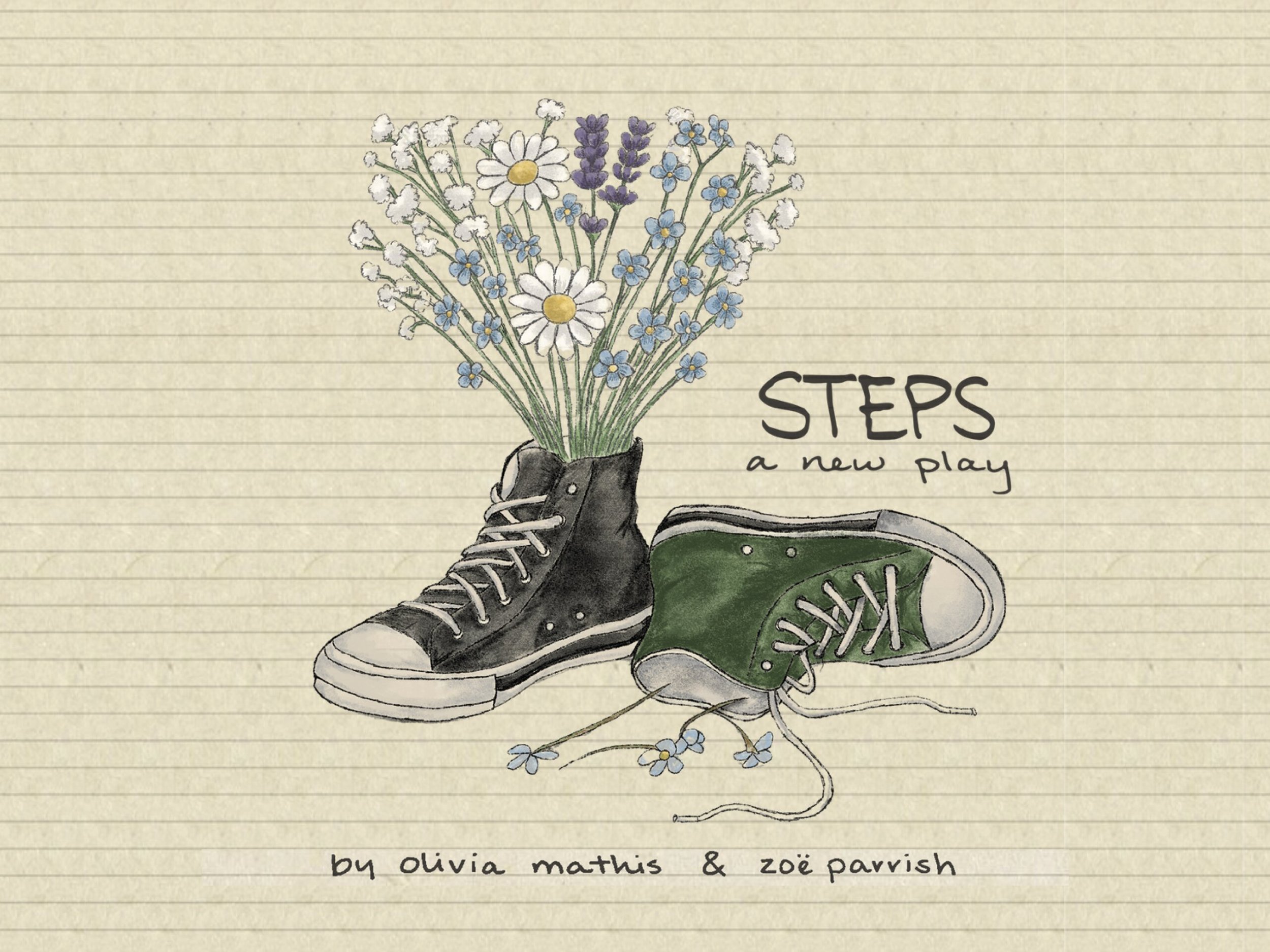 Steps