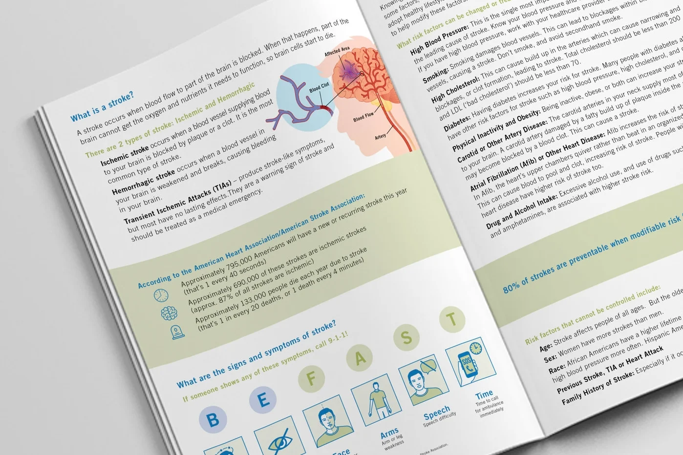 Stroke-Patient-Guide_Inside-Pages.jpg
