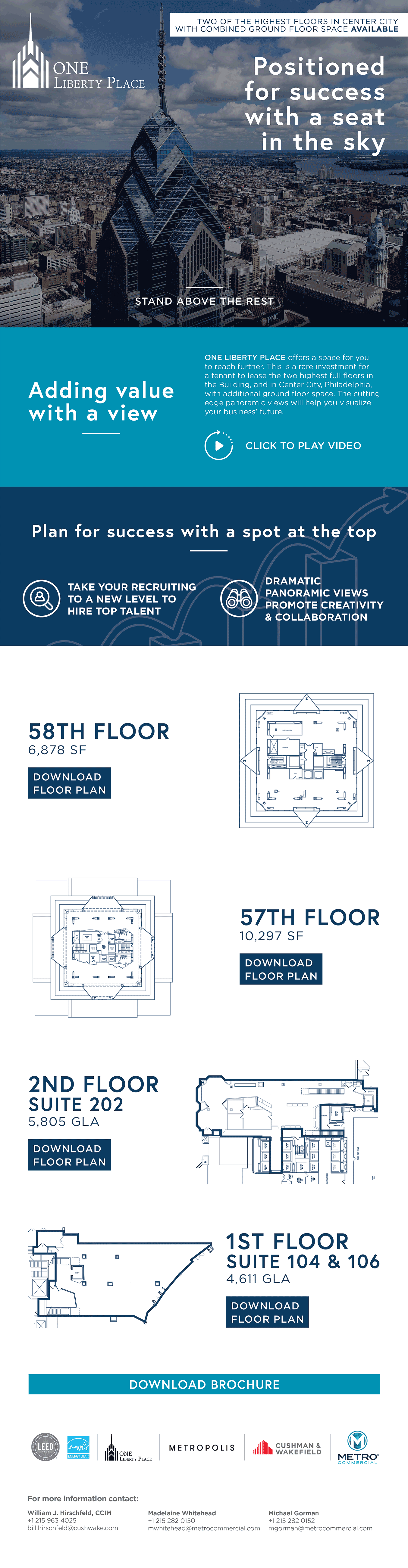 ONE-Liberty-Place-Top-Floor-Availabilities-Eblast.gif