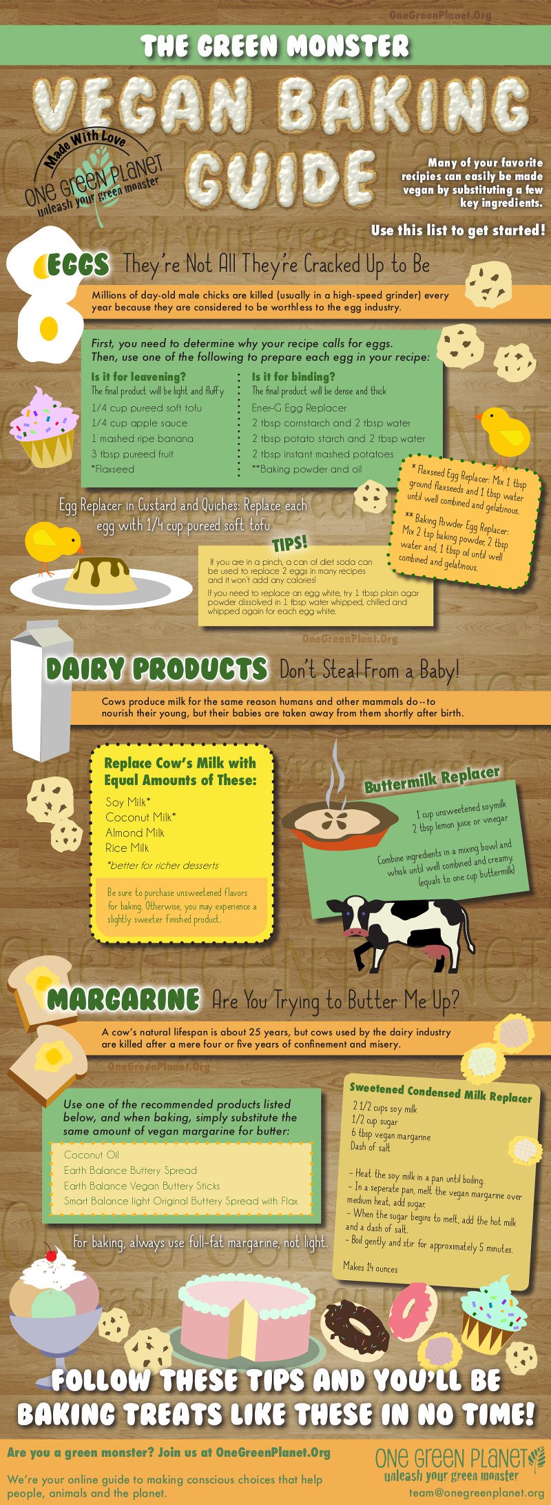 One-Green-Planet-Vegan-Baking-Guide-2014.jpg