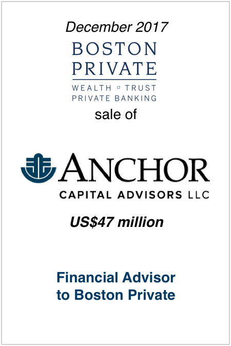 Boston Private-Anchor.png