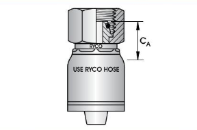 DKOS Metric Fittings