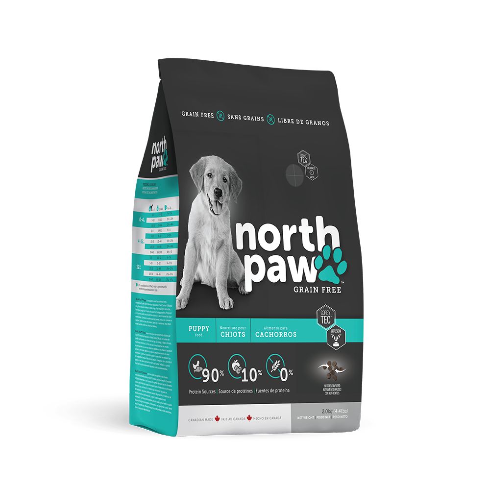 Download View Dog Food Bag Mockup Free Gif - Project PSD Mockups Templates