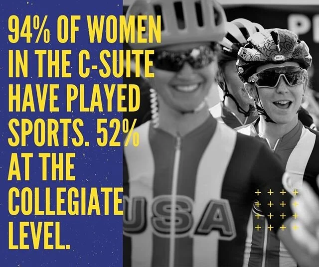 Happy Birthday Title IX! Since its implementation 48 years ago today, female athletic programs have hugely benefited. Today, we celebrate the progress that has been made, and look forward to the work that still needs to be done. Together, #WeRide. *
