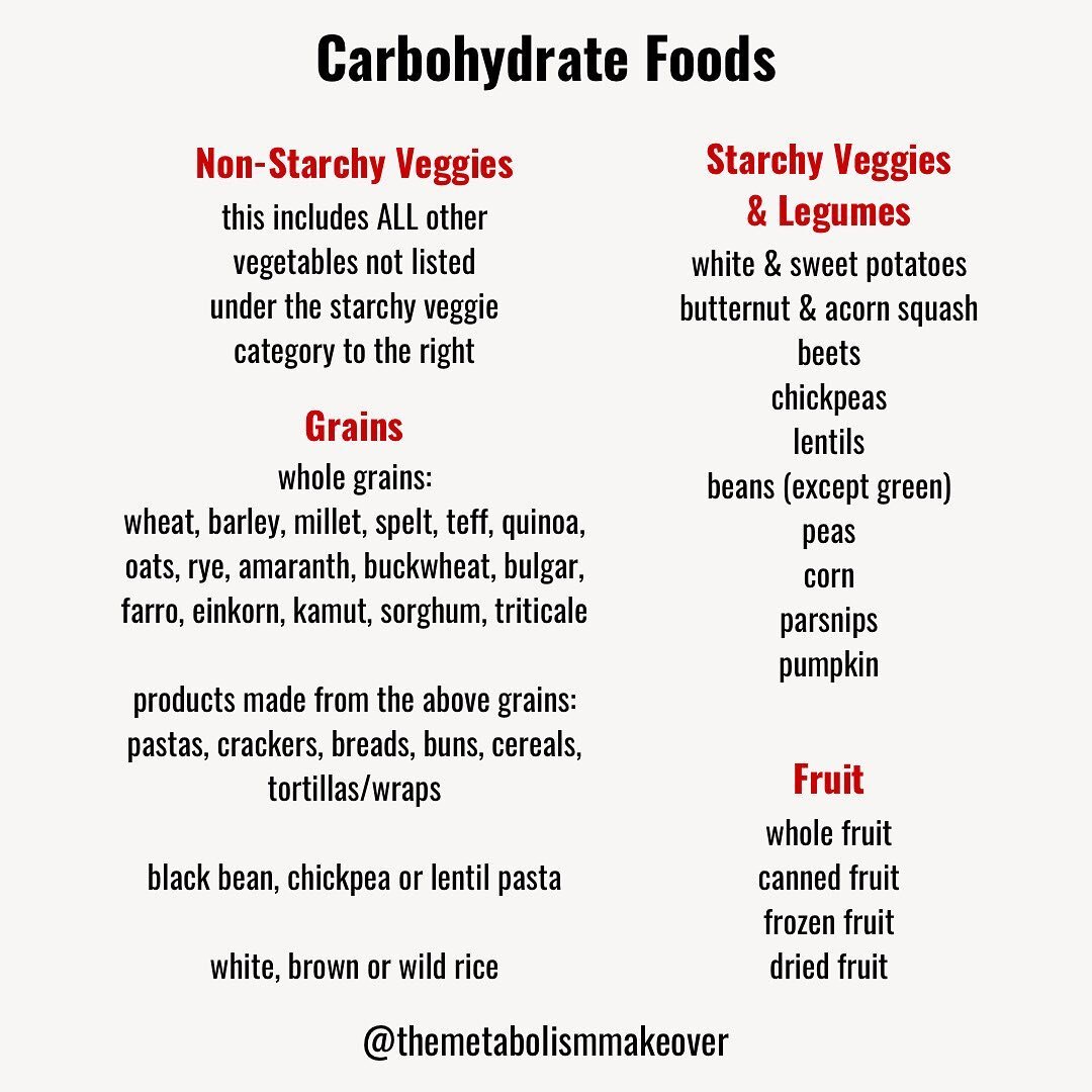 You CAN (&amp; should) eat carbs while following the Metabolism Makeover PHFF lifestyle!
⠀⠀⠀⠀⠀⠀⠀⠀⠀
Carbohydrates are our bodies main source of energy &amp; the form of fuel that helps the body maintain blood sugar levels - we need them, just not in m