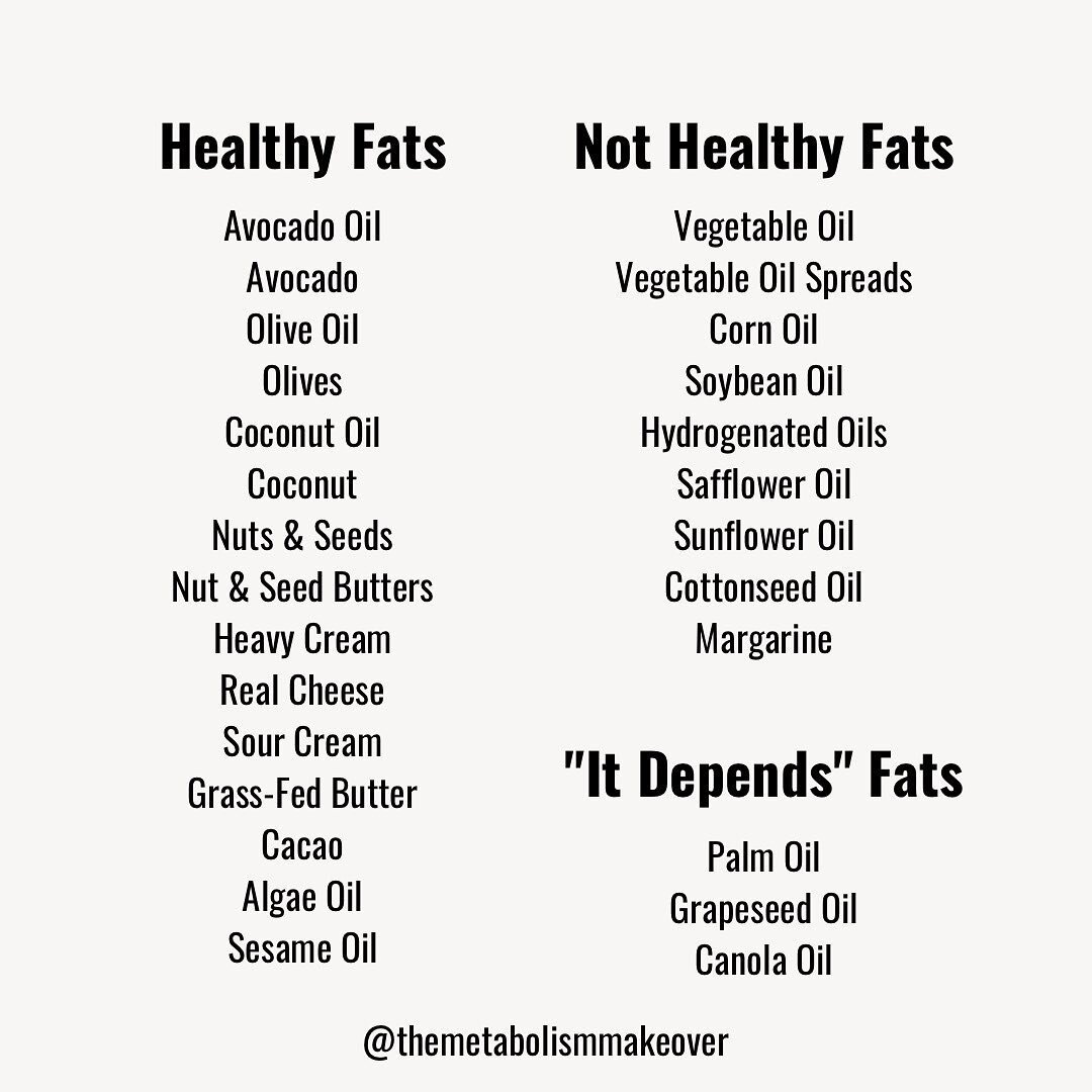 Fats are confusing!
⠀⠀⠀⠀⠀⠀⠀⠀⠀
I tried to be pretty clear - there's healthy and not healthy fats. Aim to eat most of your fat from the healthy list and limit the not healthy fats.
⠀⠀⠀⠀⠀⠀⠀⠀⠀
But let me explain what I mean with the &quot;it depends&quot