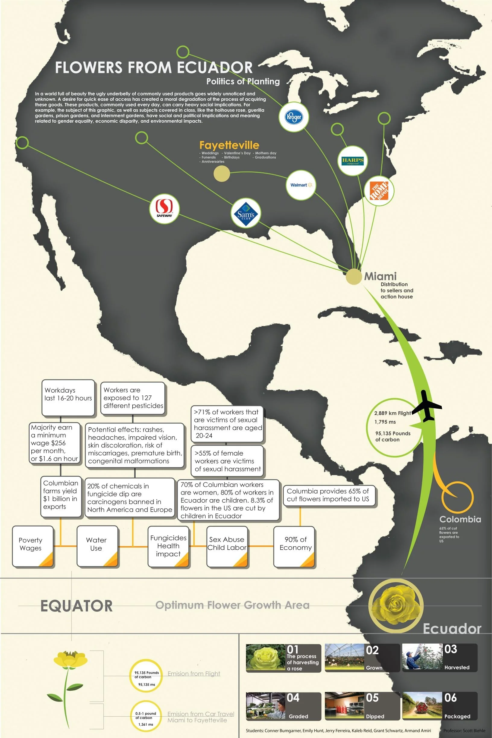 POP_EARTH DAY GRAPHIC_PAGE 1.2_REDUCED.jpg