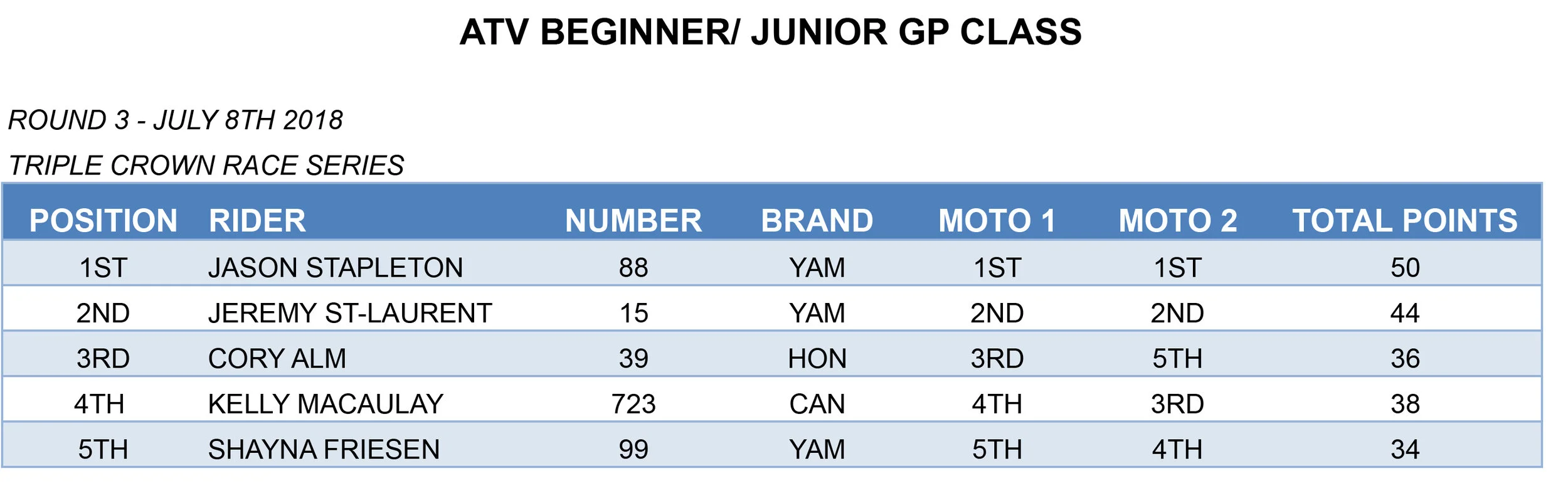 1CALGARY RD 3 05-BEG-JR copy.jpg
