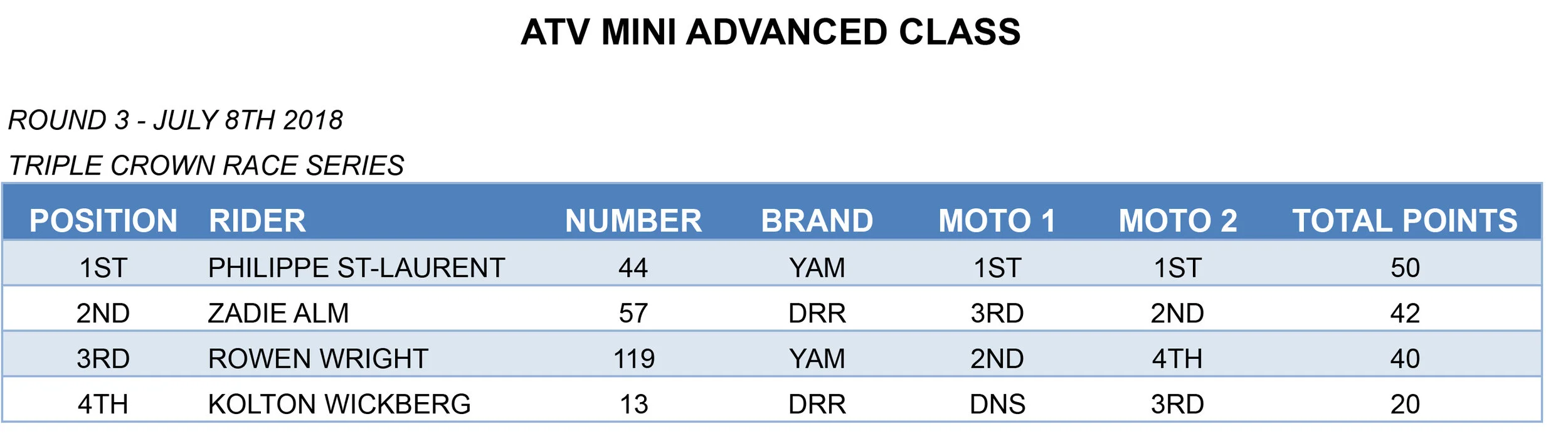 4CALGARY RD 3 10-MINI ADVANCED copy.jpg