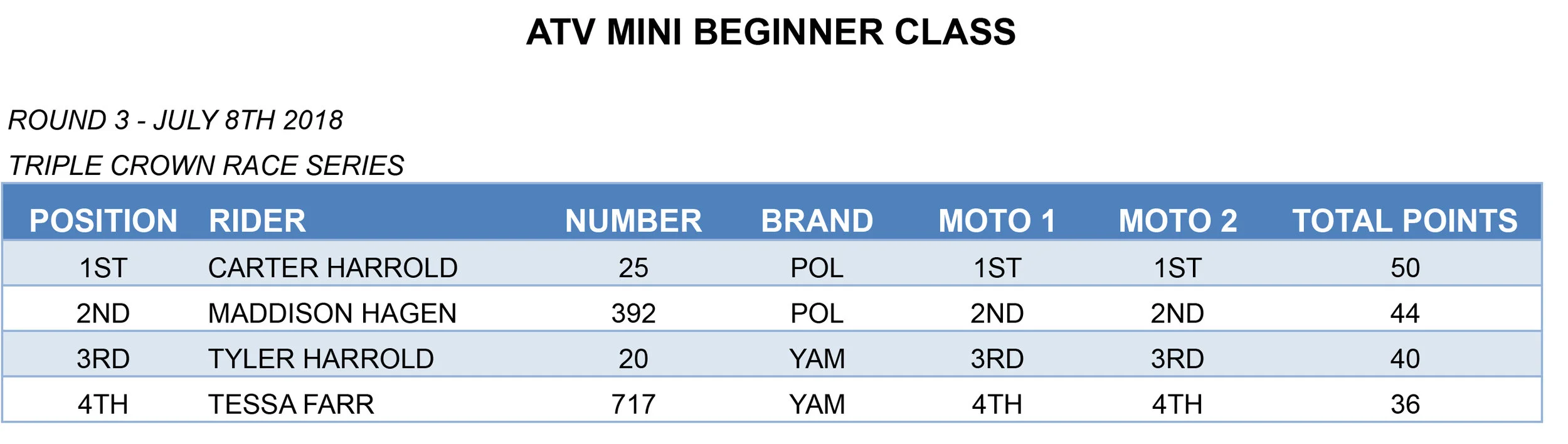 5CALGARY RD 3 09-MINI BEG copy.jpg