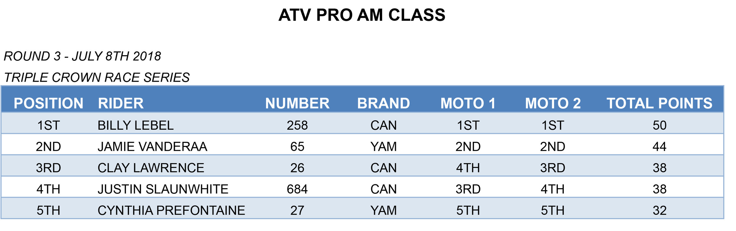 8CALGARY RD 3 02-PRO AM copy.jpg