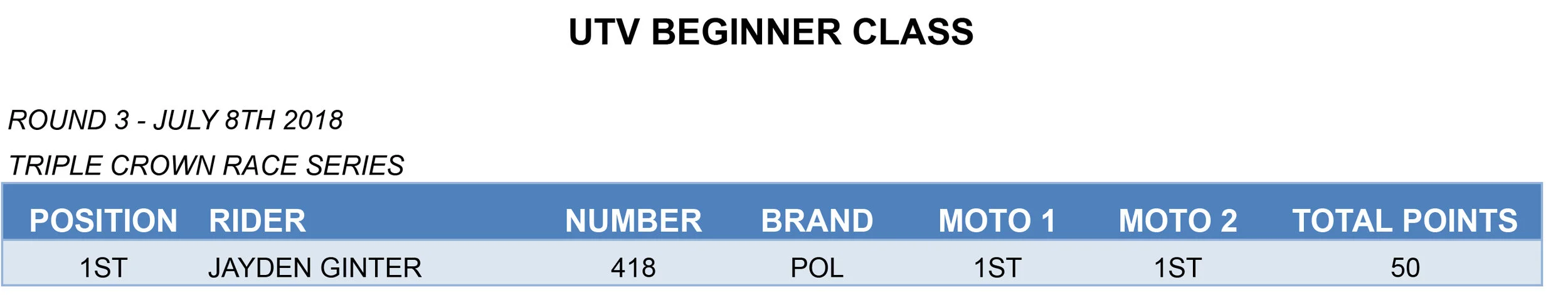 13 CALGARY RD 3 13-UTV BEG copy.jpg