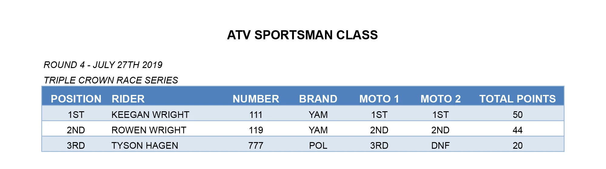 ROCKY RD4 08-SPORTSMAN copy.jpg
