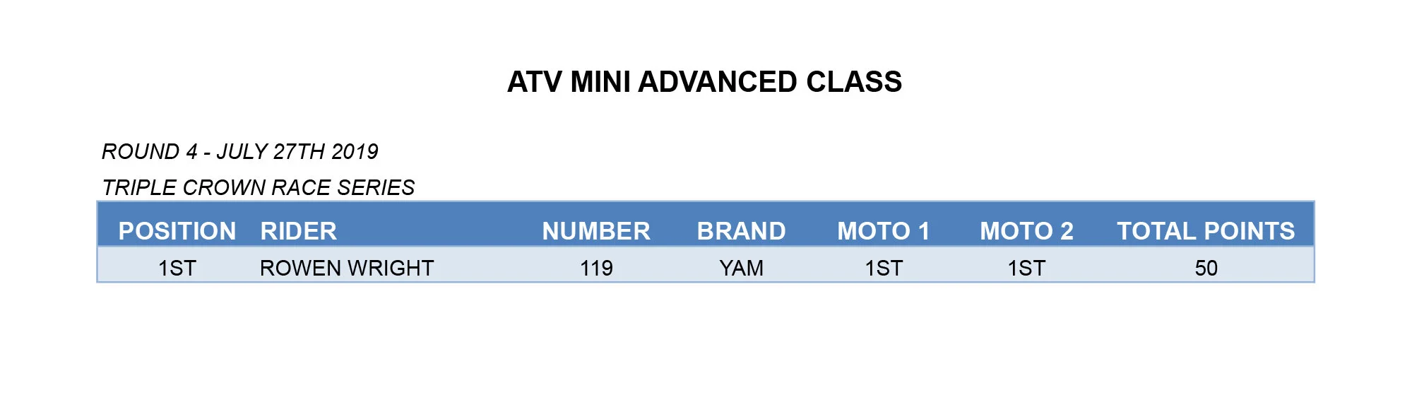 ROCKY RD4 12-MINI ADVANCED copy.jpg