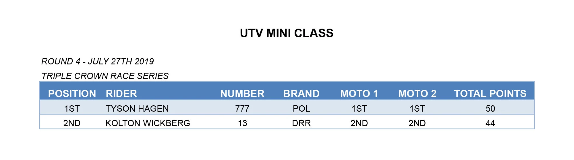 ROCKY RD4 17-UTV MINI copy.jpg