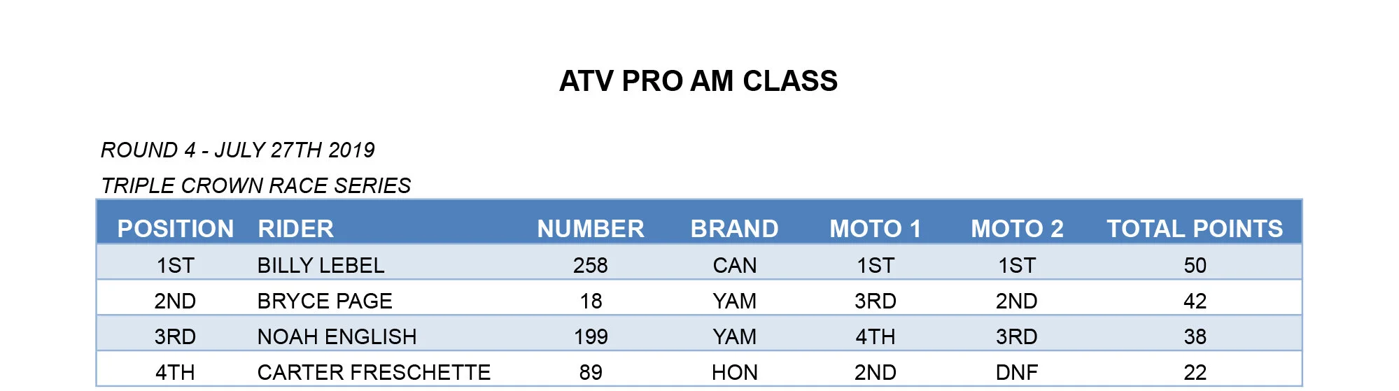 ROCKY RD4 02-PRO AM.jpg