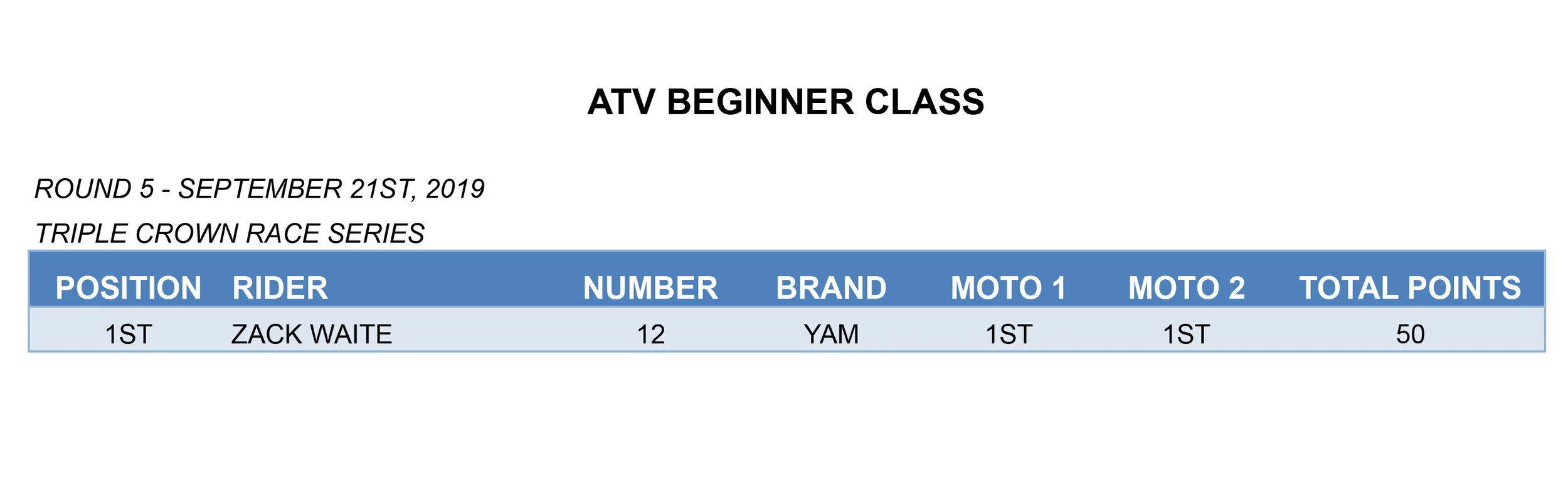 CALGARY RD5 05-BEGINNER copy.jpg
