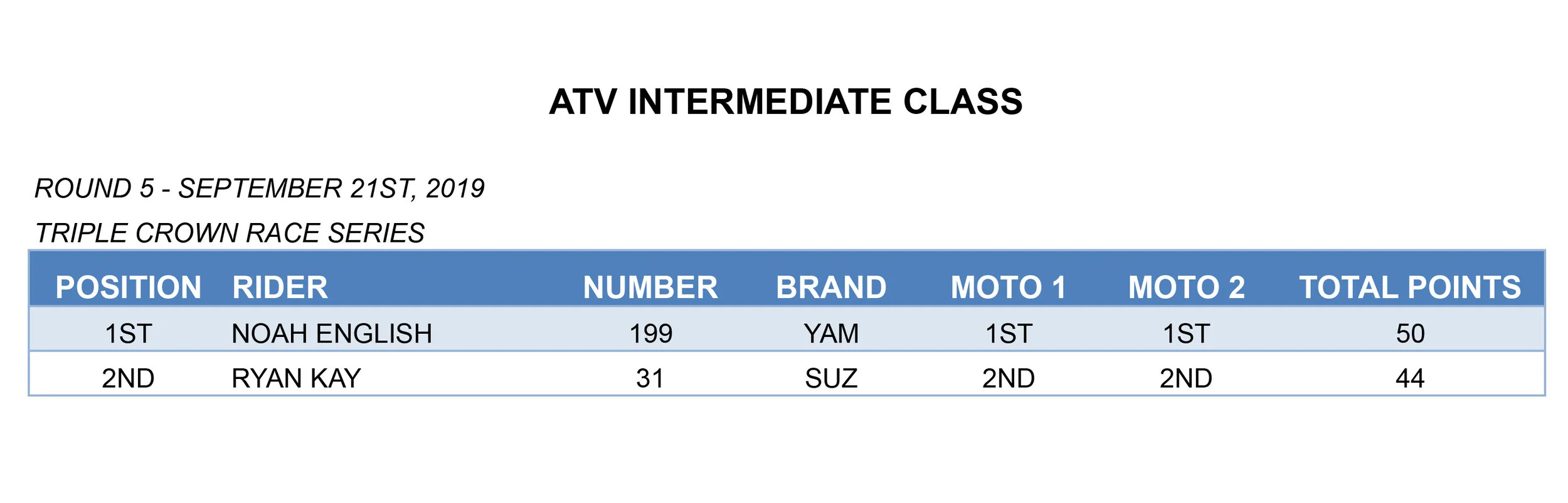 CALGARY RD5 03-INTERMEDIATE copy.jpg