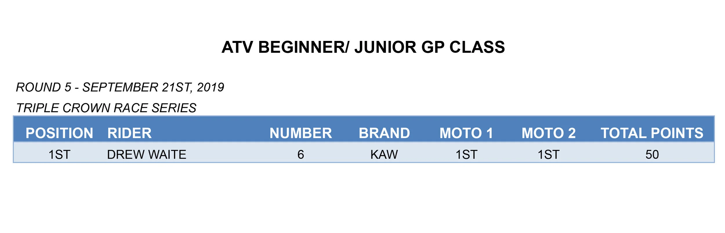 CALGARY RD5 06-BEG-JR copy.jpg