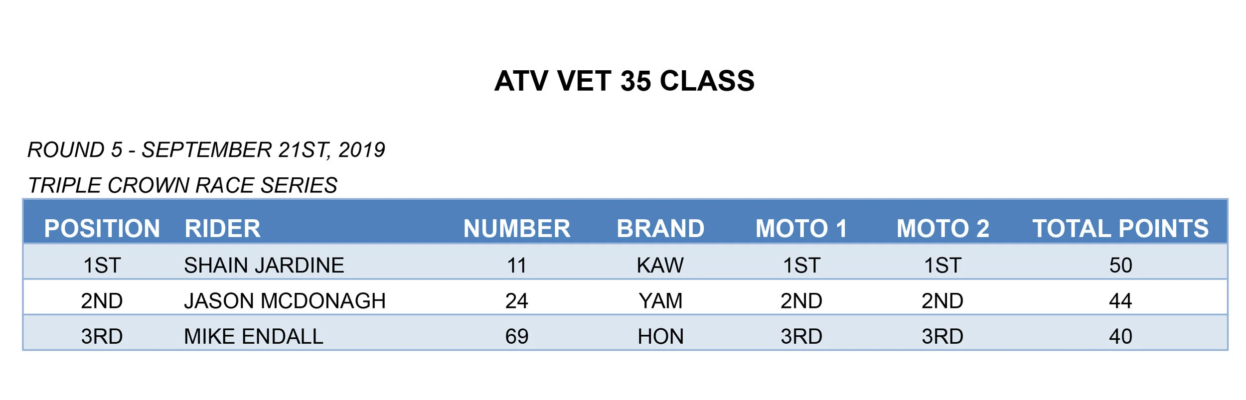 CALGARY RD5 07-VET 35 copy.jpg