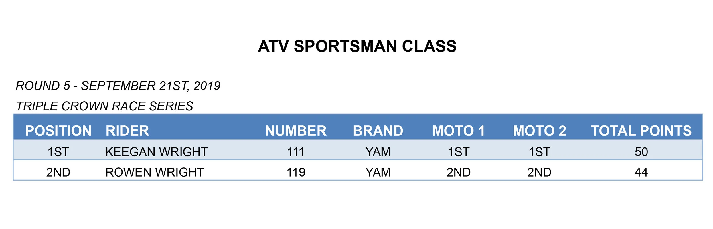CALGARY RD5 08-SPORTSMAN copy.jpg