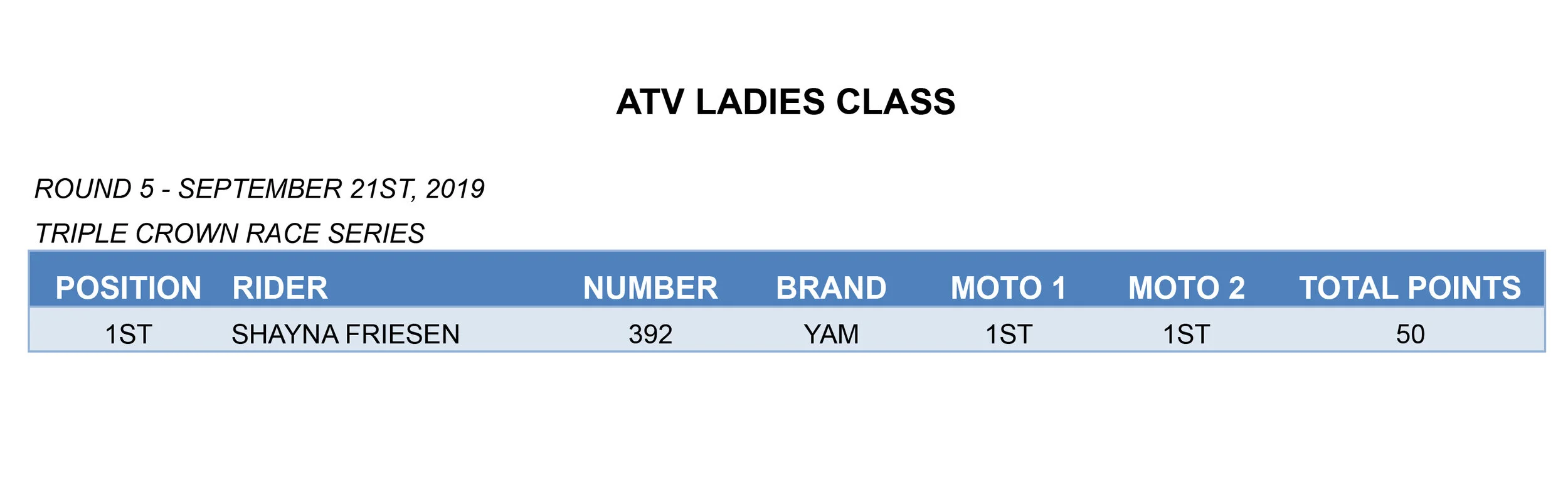 CALGARY RD5 10-LADIES copy.jpg