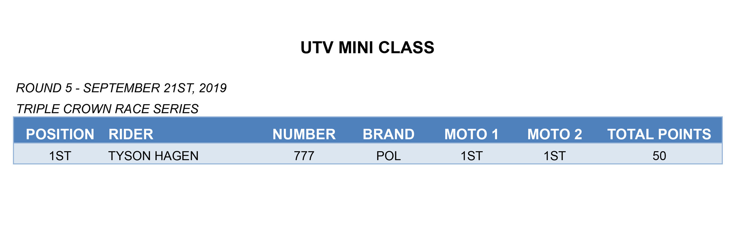 CALGARY RD5 17-UTV MINI copy.jpg