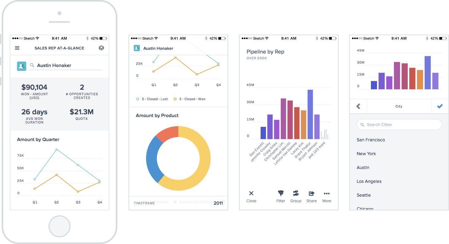 Mobile Analytics