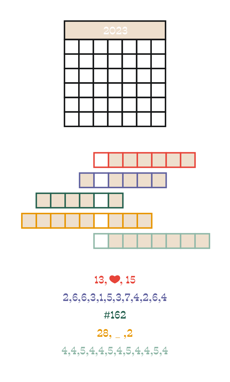 Abe's Retro RoadTrip Puzzle Hunt — Timehop