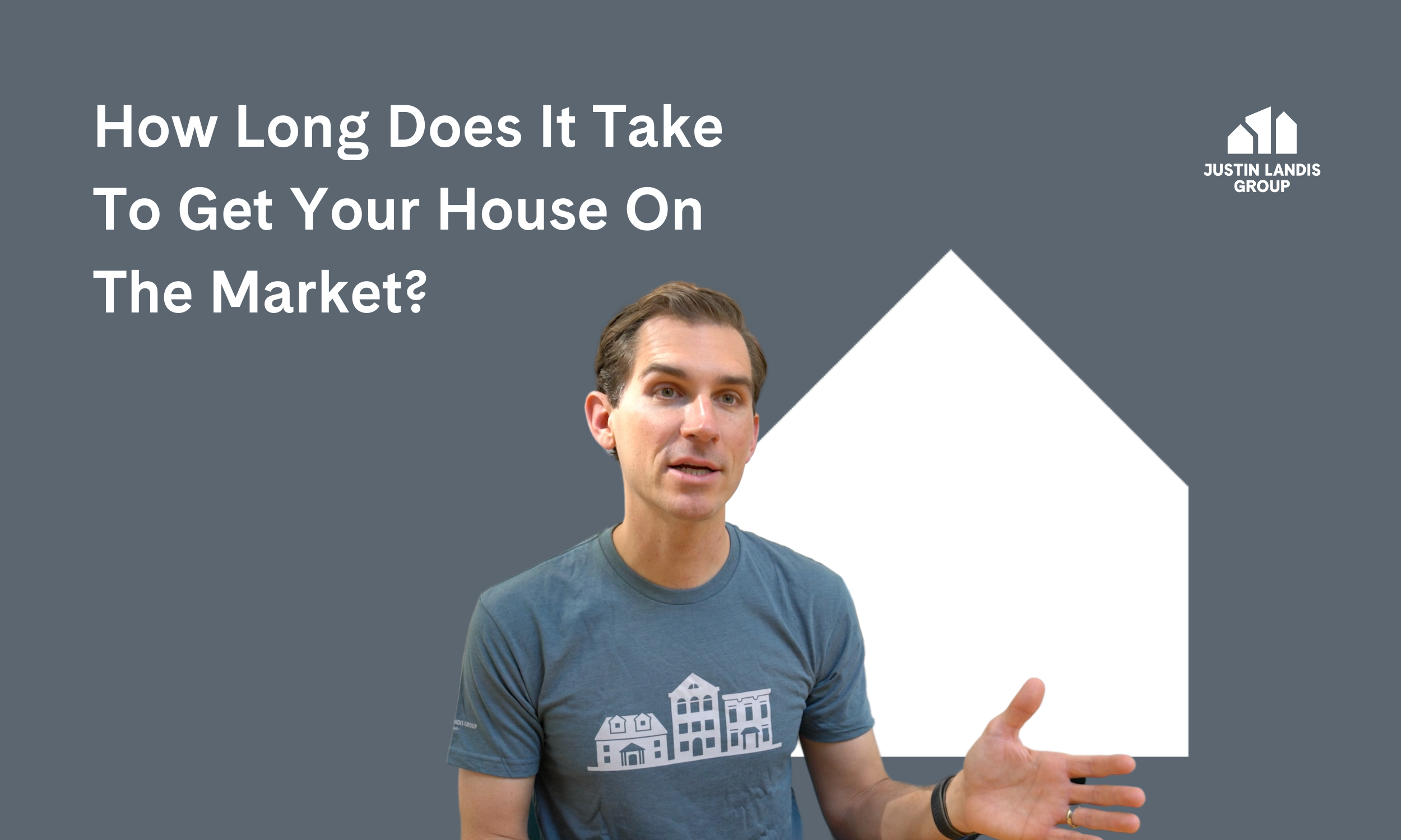How Long Does It Take To Get Your House On The Market?