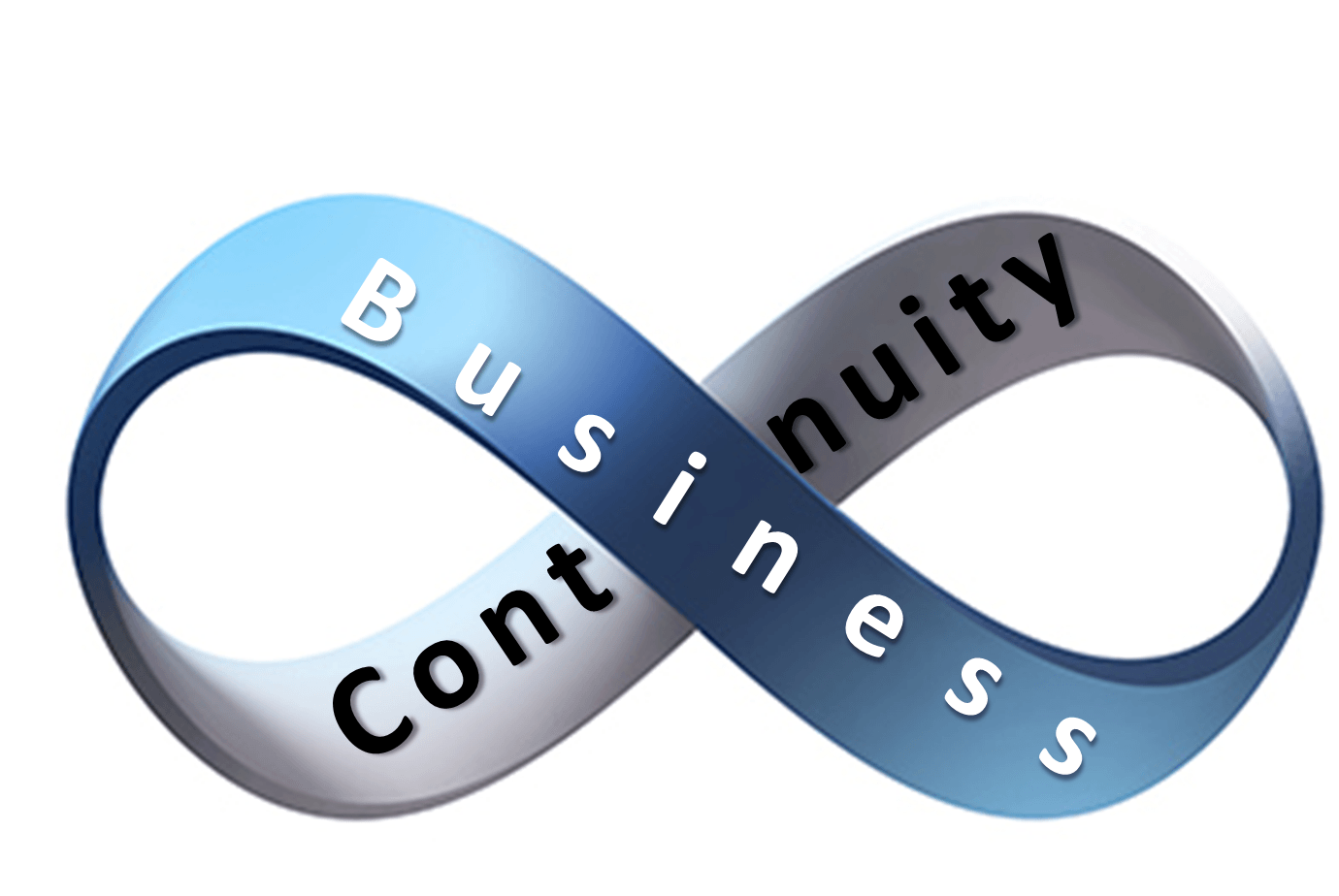 BusinessContinuity.png