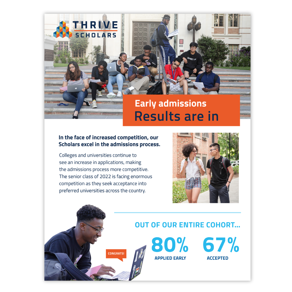 Thrive Scholars Early Admissions Announcement