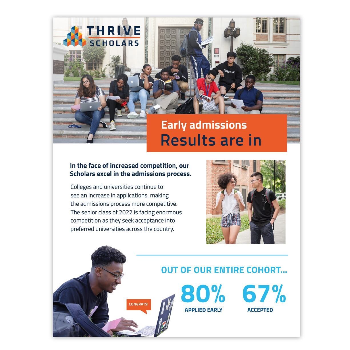 We designed this announcement for Thrive Scholars&rsquo; early admissions results. Their scholars had impressive admissions to top colleges and the organization wanted to get this message out to their community and supporters. 

Their Communications 
