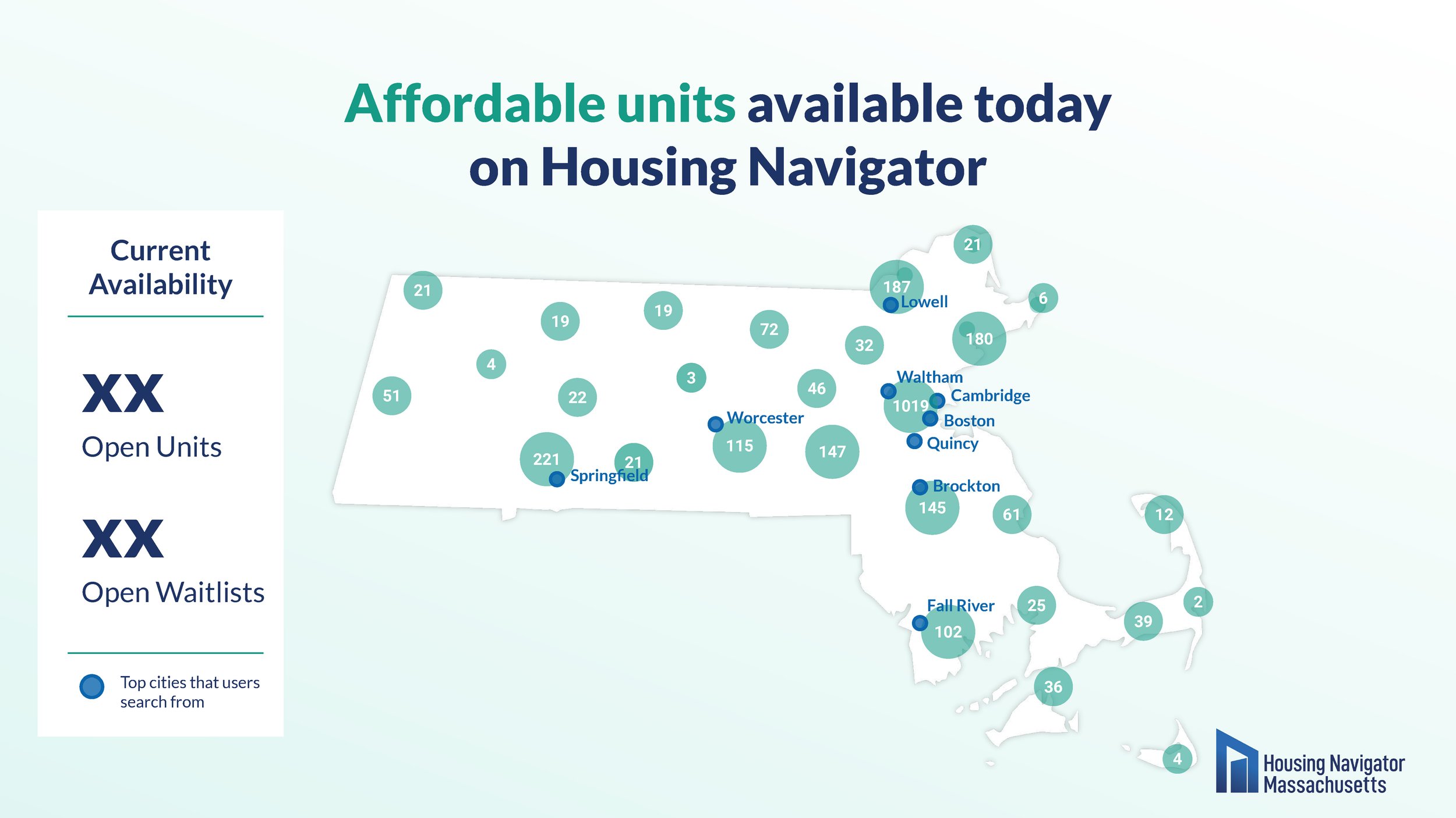 Housing Navigator Presentation_Page_10.jpg