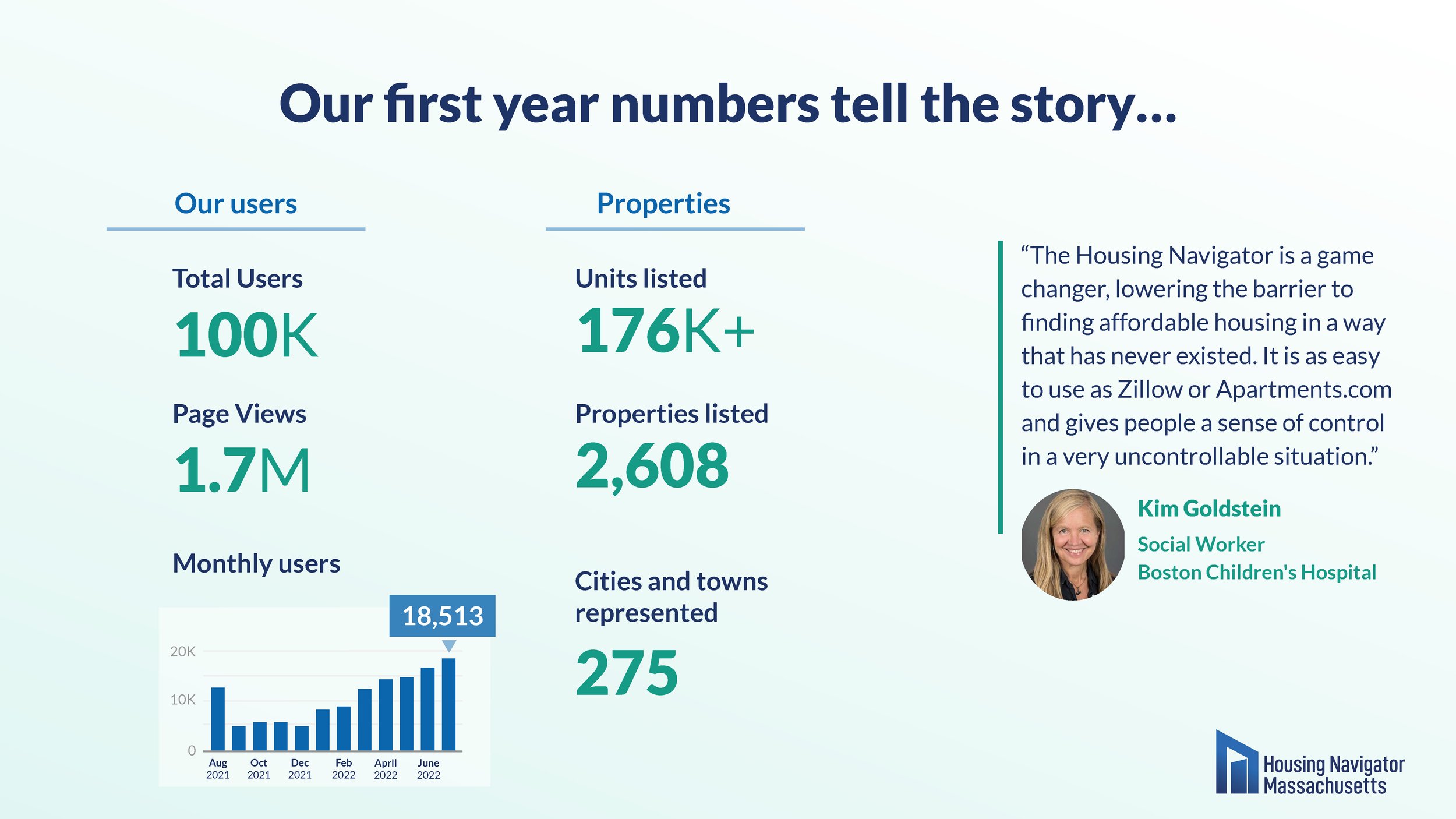 Housing Navigator Presentation_Page_11.jpg