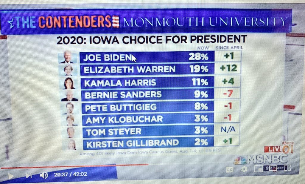 Image: Andrew Yang Twitter