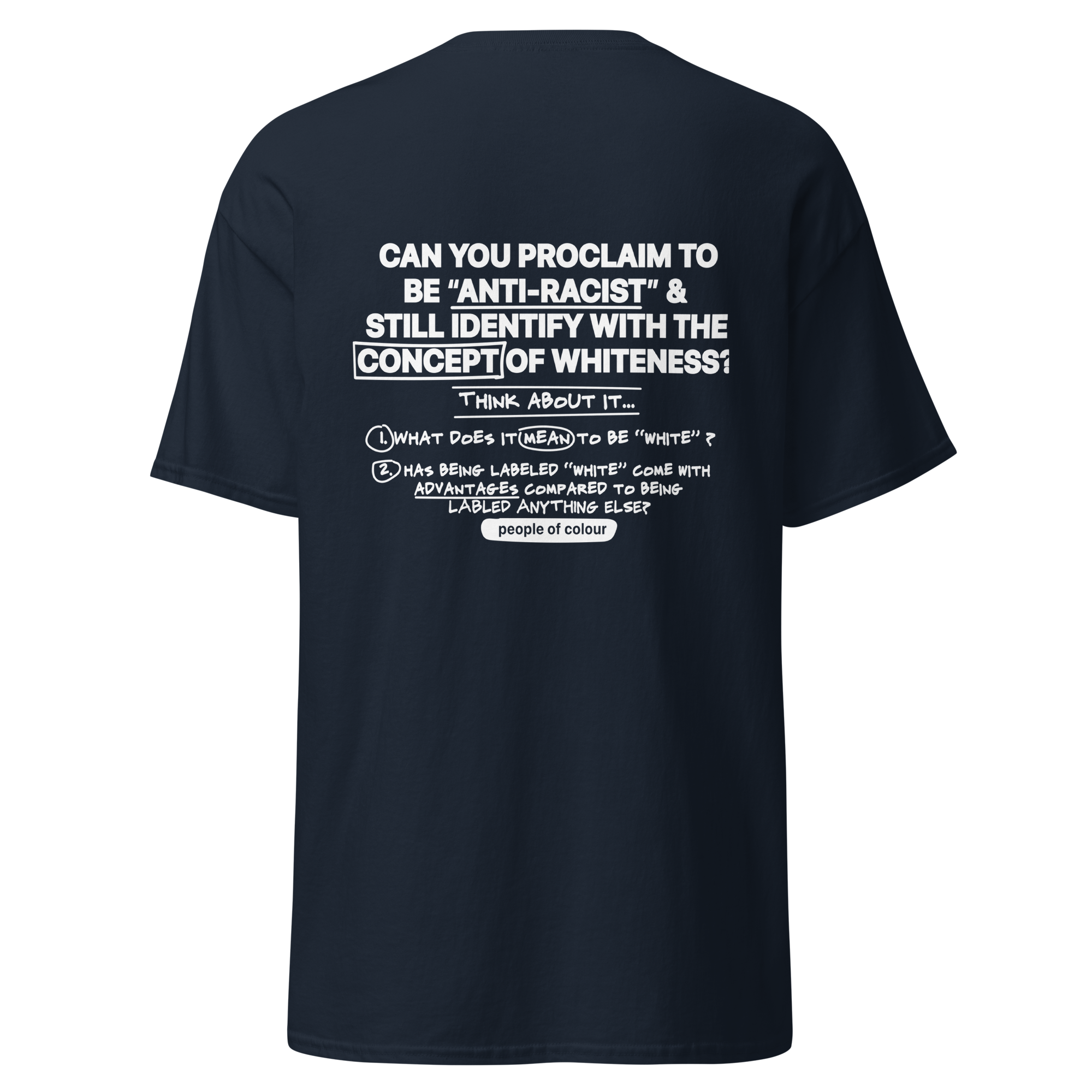 unisex-classic-tee-navy-back-69058a86c3666.png