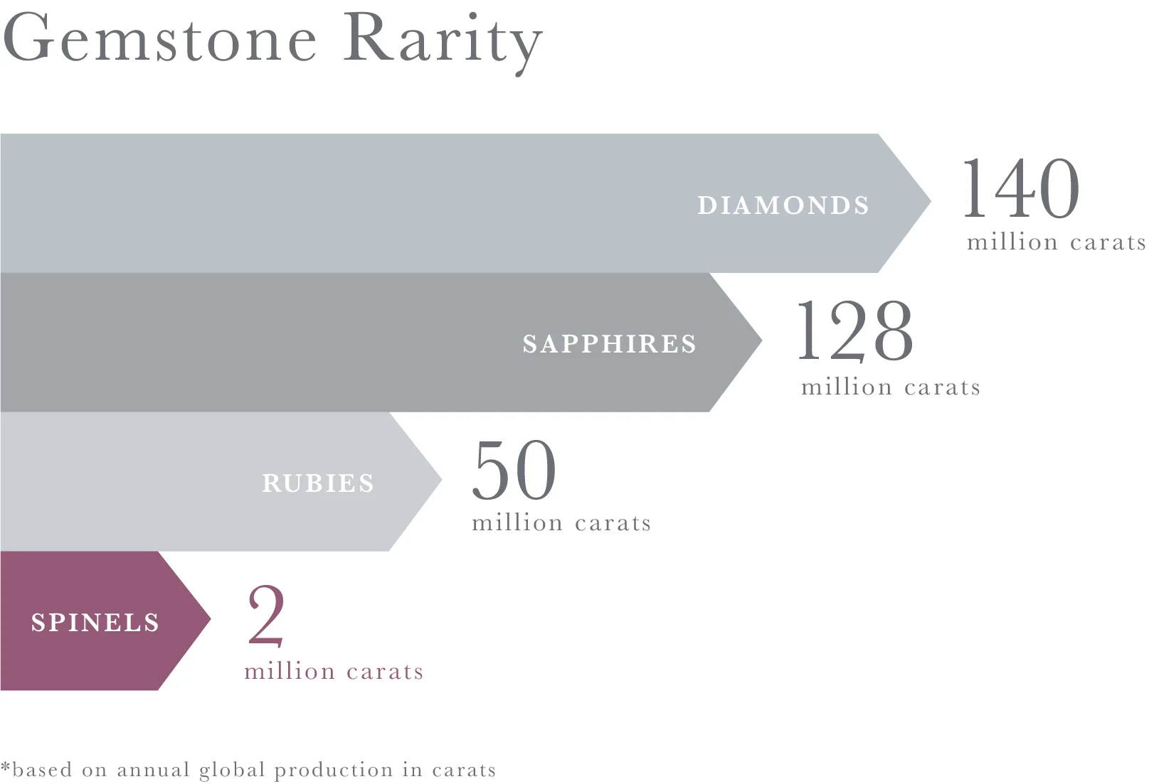 Spinels infographic.jpg