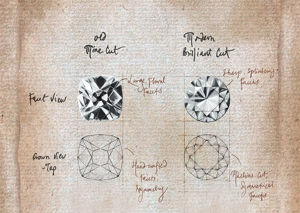 Choo Yilin’s Guide to Purchasing Old Mine Cut Diamond Engagement Rings