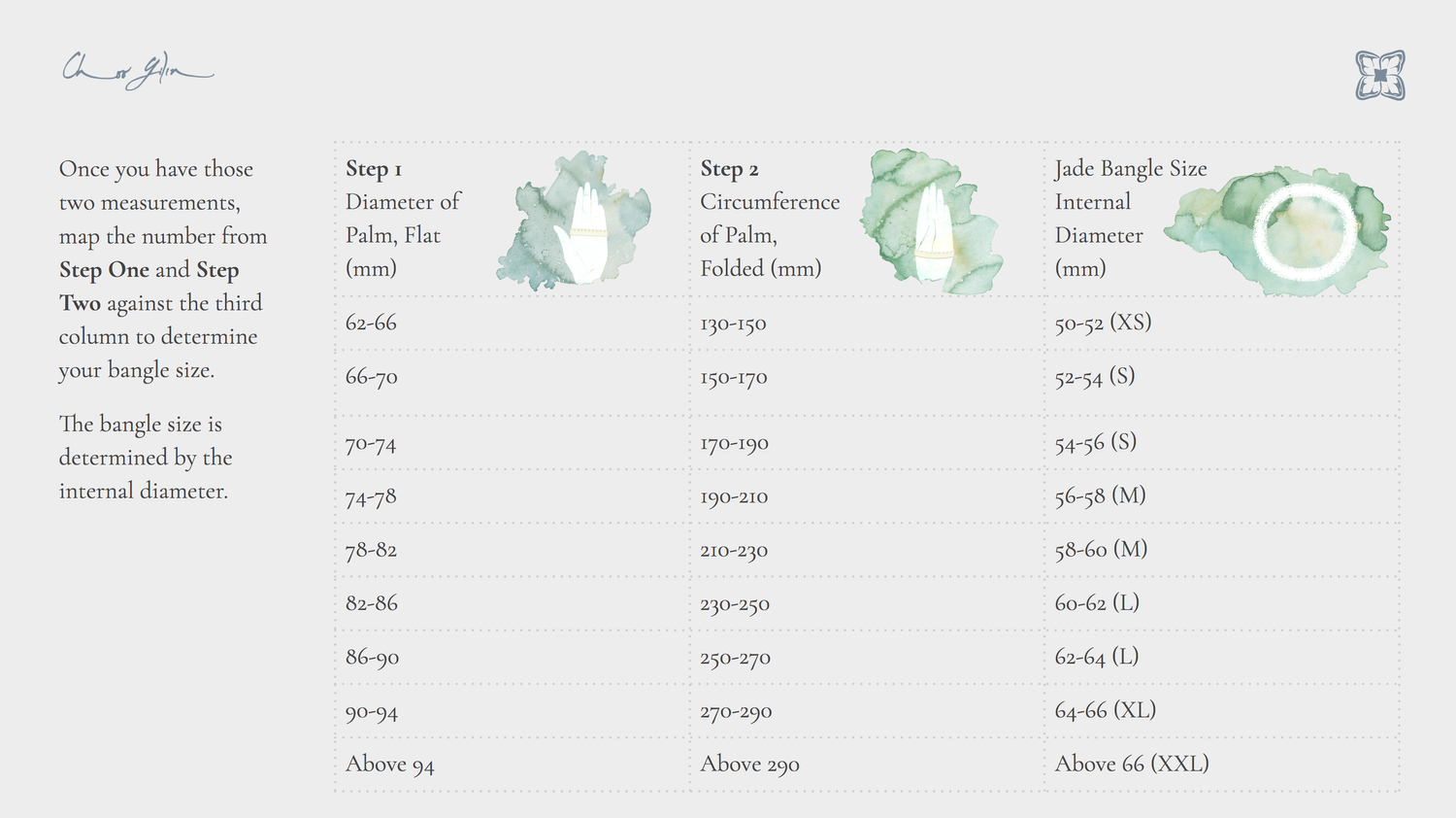 Blog The Choo Yilin Insider — How to measure your Jade bangle size