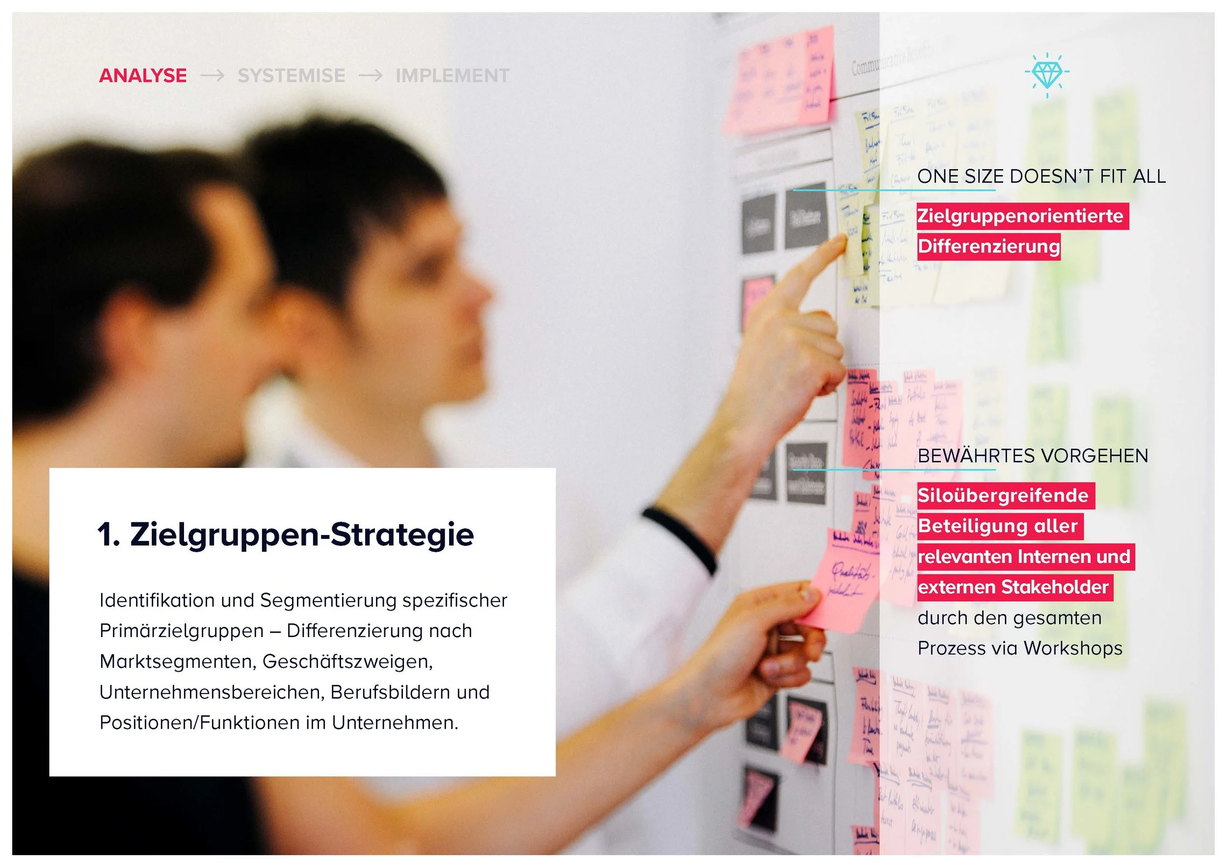 BSA_Case_marketingstrategy_190807_ohneZitat_Seite_04.jpg