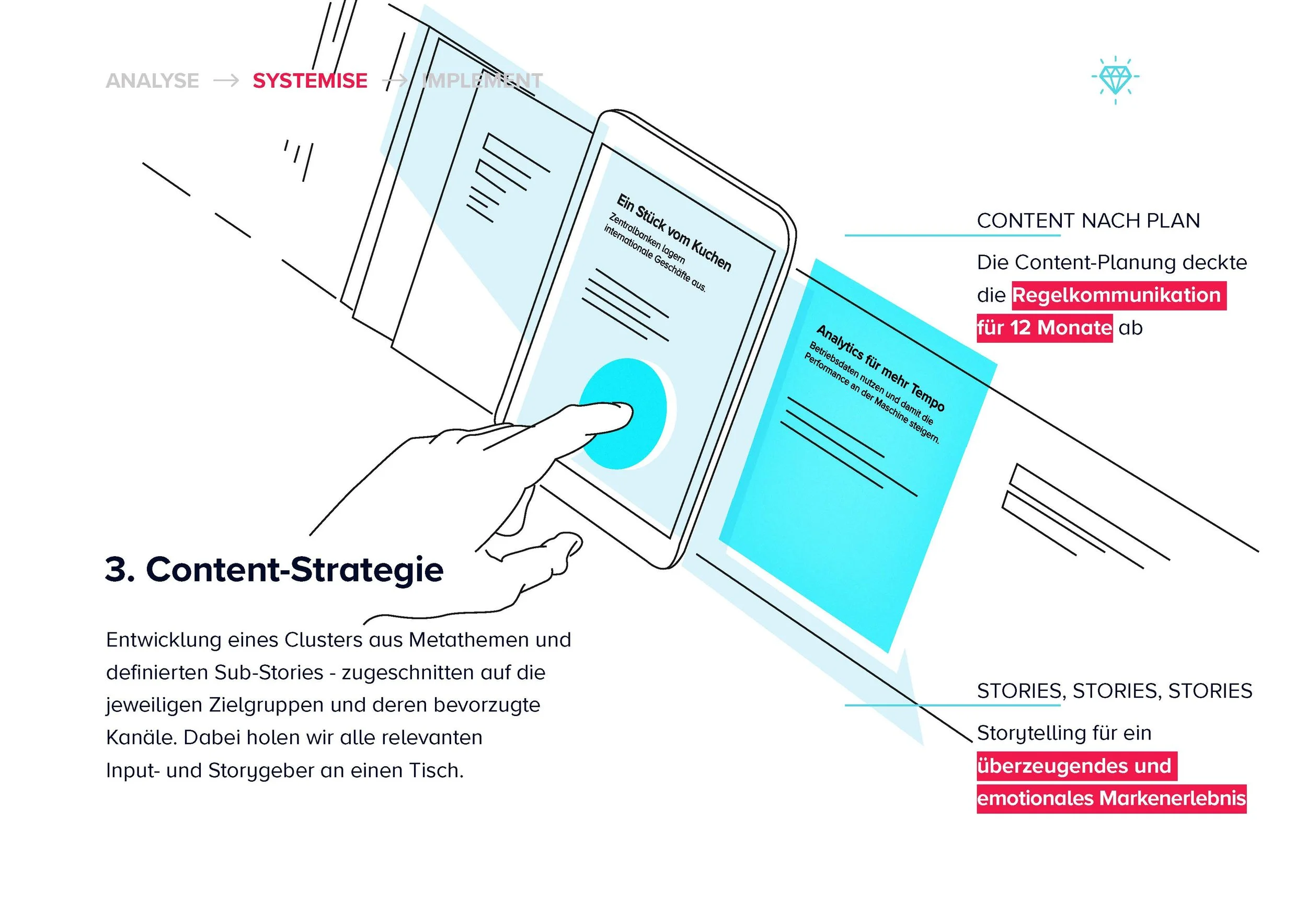 BSA_Case_marketingstrategy_190807_ohneZitat_Seite_07.jpg